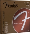 Fender 880L 12-52 Fender 880L 12-52